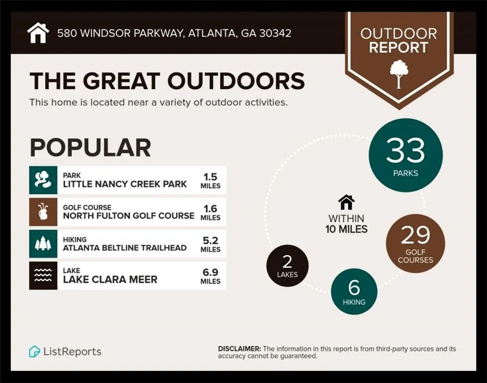 580 Windsor Parkway, Atlanta, Georgia 30342, 5 Bedrooms Bedrooms, ,4 BathroomsBathrooms,Residential,Sold,580 Windsor Parkway,6534737