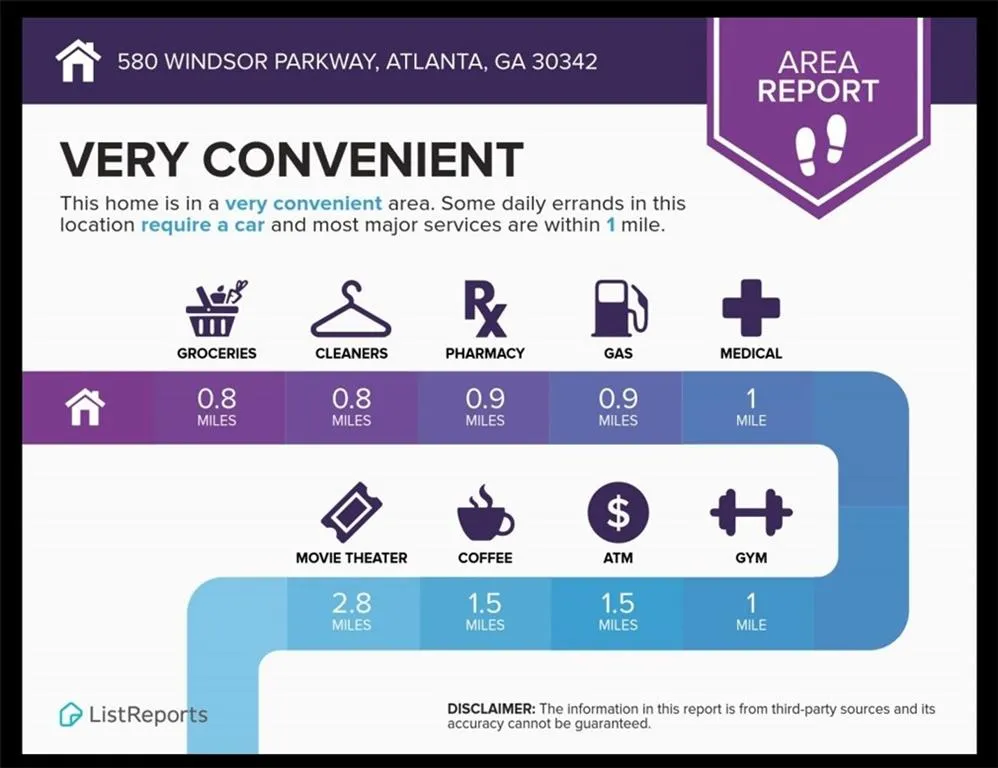 580 Windsor Parkway, Atlanta, Georgia 30342, 5 Bedrooms Bedrooms, ,4 BathroomsBathrooms,Residential,Sold,580 Windsor Parkway,6534737