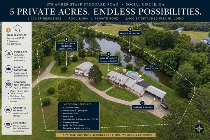 1378 Amber Stapp Studdard Road, Social Circle, Georgia 30025