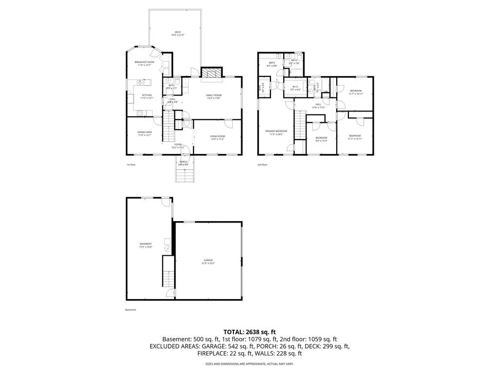 View of all floors combined