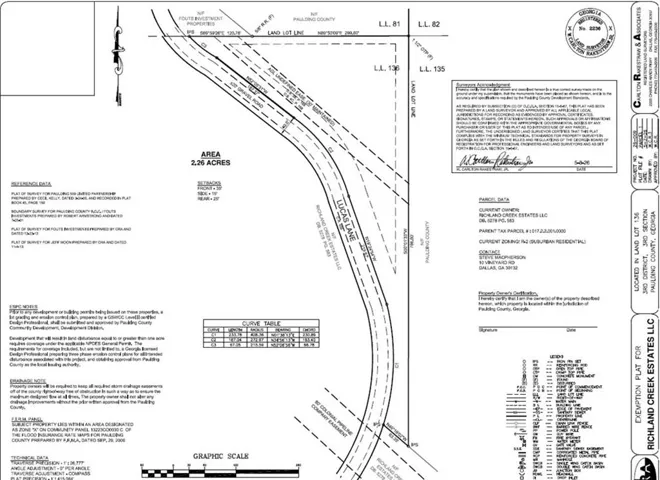 00 Lucas Lane, Dallas, Georgia 30132