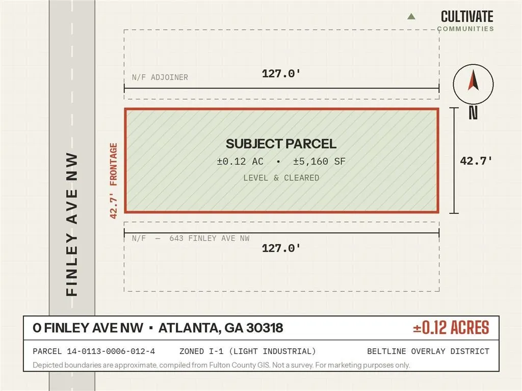 Site Plan. Illustrating the dimensions and characteristics of the property, including its zoning and location details
