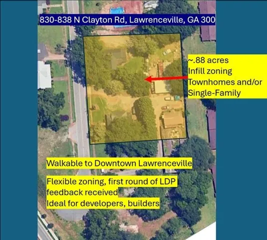 Aerial View of 838 and 830 N Clayton St (two parcel of .88 acres).