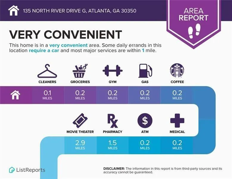 135 N River Drive Unit G, Atlanta, Georgia 30350, 2 Bedrooms Bedrooms, ,2 BathroomsBathrooms,Residential,For Sale,135 N River Drive Unit G,7617151