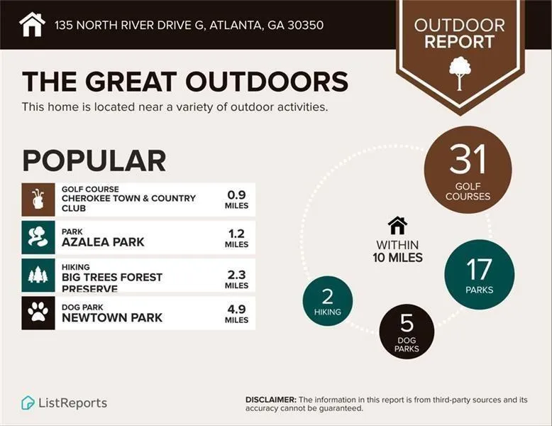 135 N River Drive Unit G, Atlanta, Georgia 30350, 2 Bedrooms Bedrooms, ,2 BathroomsBathrooms,Residential,For Sale,135 N River Drive Unit G,7617151