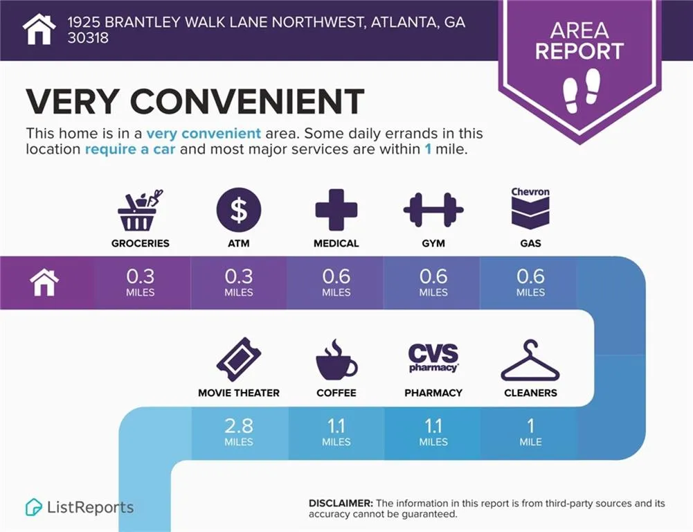 1925 Brantley Walk Lane Nw, Atlanta, Georgia 30318, 3 Bedrooms Bedrooms, ,2 BathroomsBathrooms,Residential,For Sale,1925 Brantley Walk Lane Nw,7633037