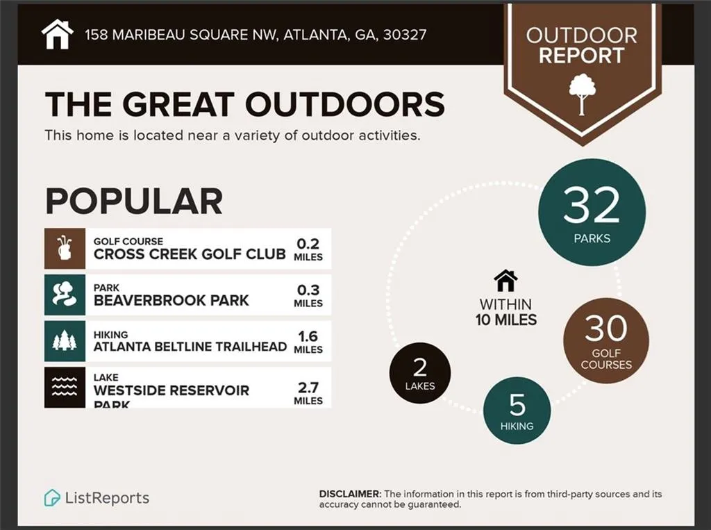 158 Maribeau Square Nw, Atlanta, Georgia 30327, ,Residential Income,For Sale,158 Maribeau Square Nw,7668528 158 Maribeau Square Nw, Atlanta, Georgia 30327, ,Residential Income,For Sale,158 Maribeau Square Nw,7668528