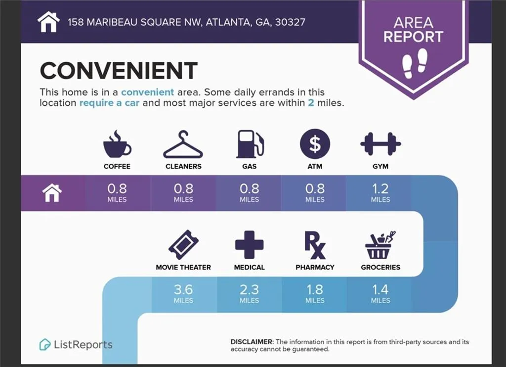 158 Maribeau Square Nw, Atlanta, Georgia 30327, ,Residential Income,For Sale,158 Maribeau Square Nw,7668528 158 Maribeau Square Nw, Atlanta, Georgia 30327, ,Residential Income,For Sale,158 Maribeau Square Nw,7668528