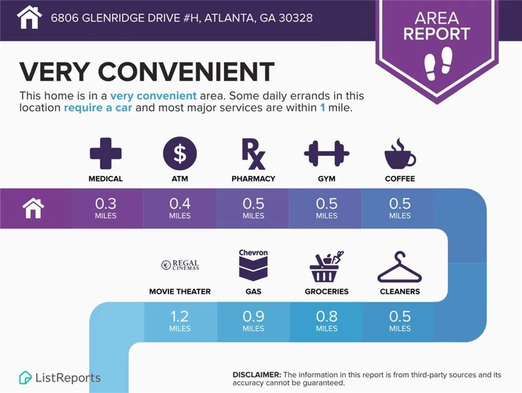6808 Glenridge Drive Unit H, Atlanta, Georgia 30328, 1 Bedroom Bedrooms, ,1 BathroomBathrooms,Residential,For Sale,6808 Glenridge Drive Unit H,7659385