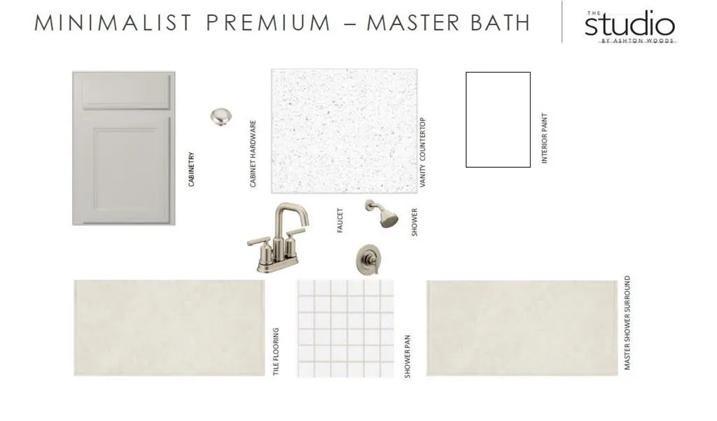 6836 Crescendo Court Unit 219, Sandy Springs, Georgia 30328, 3 Bedrooms Bedrooms, ,3 BathroomsBathrooms,Residential,Sold,6836 Crescendo Court Unit 219,7116213