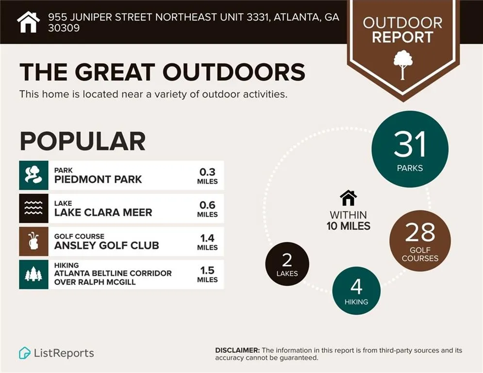 955 Juniper Street Ne Unit 3331, Atlanta, Georgia 30309, 2 Bedrooms Bedrooms, ,2 BathroomsBathrooms,Residential,For Sale,955 Juniper Street Ne Unit 3331,7594813
