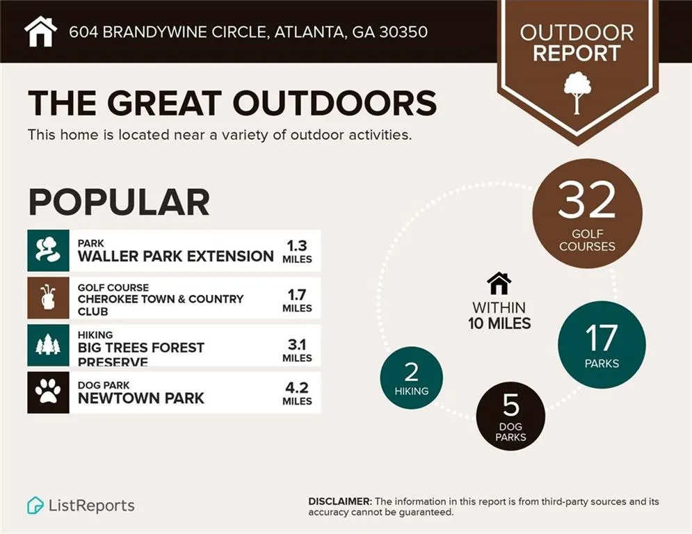 604 Brandywine Circle, Atlanta, Georgia 30350, 3 Bedrooms Bedrooms, ,2 BathroomsBathrooms,Residential,Sold,604 Brandywine Circle,7126200
