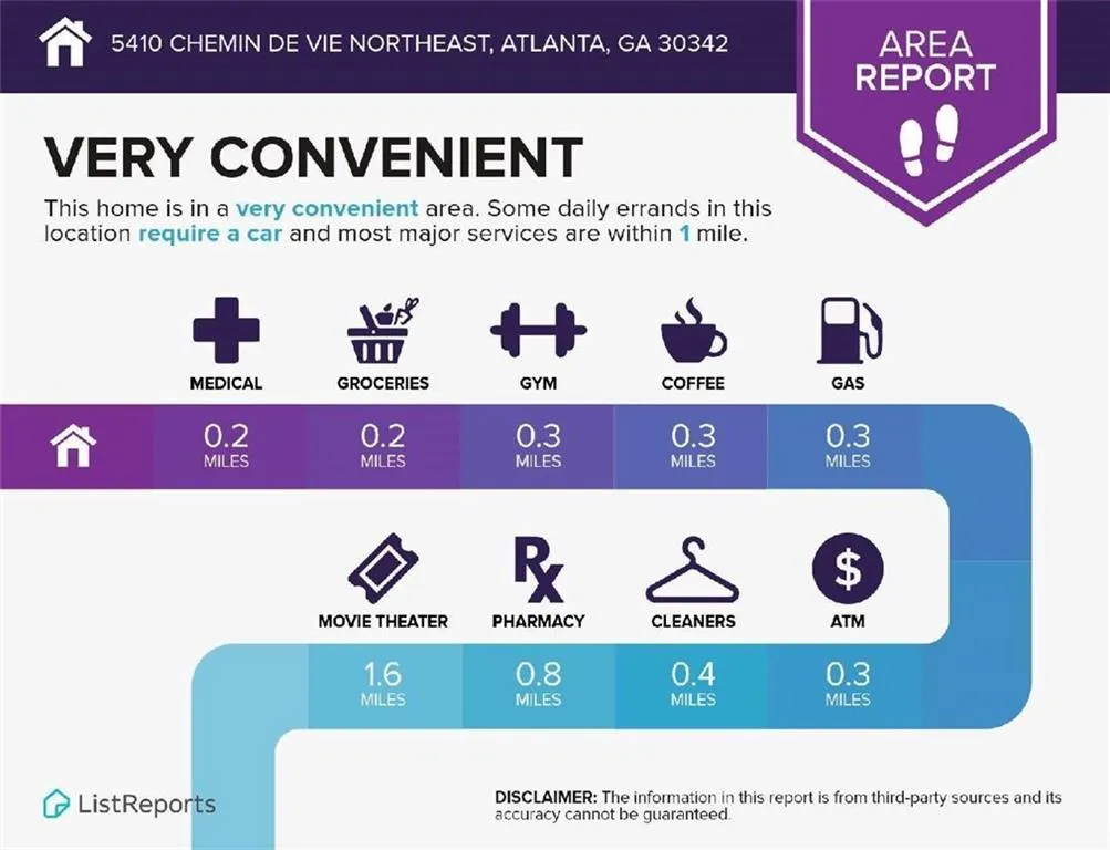 5410 Chemin De Vie, Sandy Springs, Georgia 30342, 2 Bedrooms Bedrooms, ,2 BathroomsBathrooms,Residential,Sold,5410 Chemin De Vie,6052669