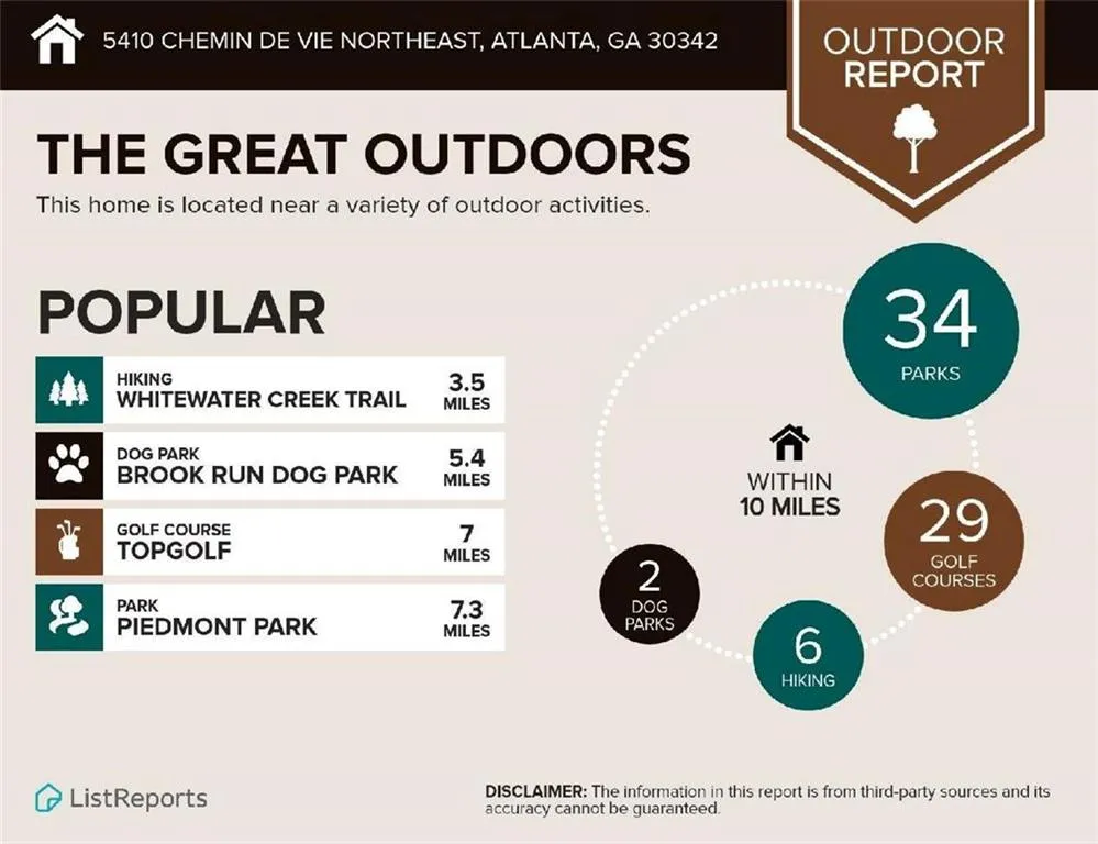 5410 Chemin De Vie, Sandy Springs, Georgia 30342, 2 Bedrooms Bedrooms, ,2 BathroomsBathrooms,Residential,Sold,5410 Chemin De Vie,6052669