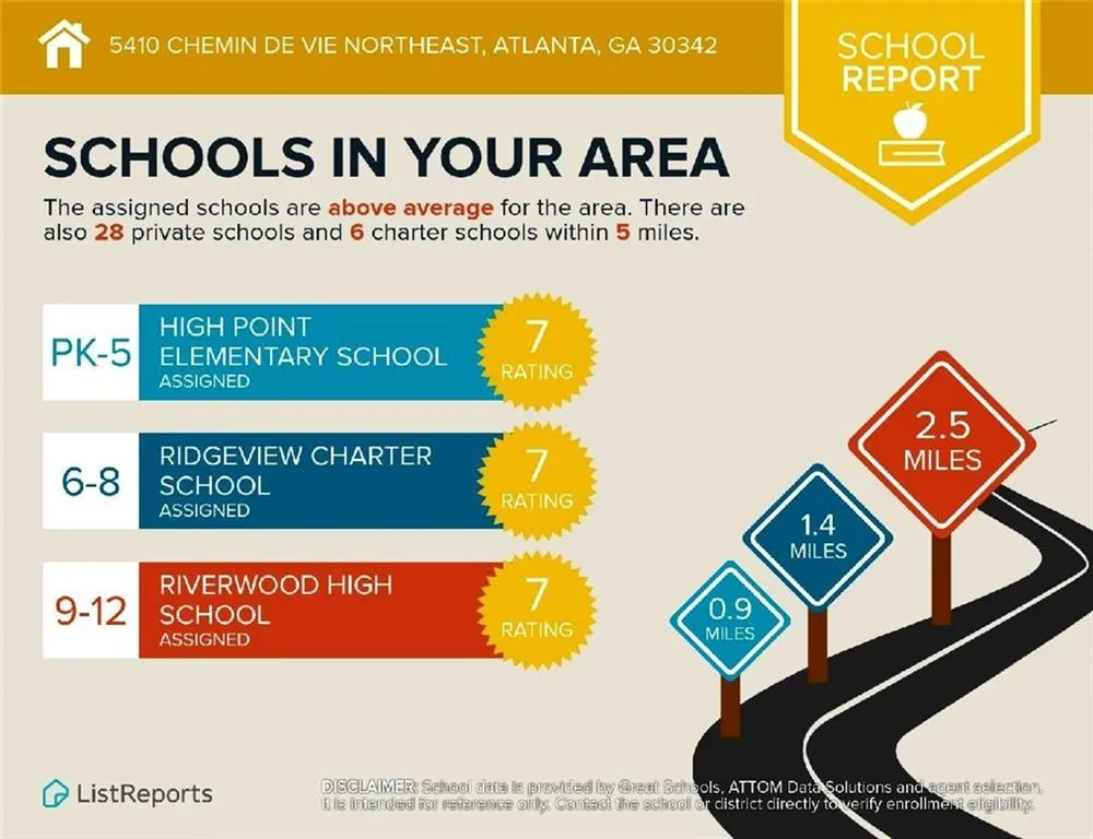 5410 Chemin De Vie, Sandy Springs, Georgia 30342, 2 Bedrooms Bedrooms, ,2 BathroomsBathrooms,Residential,Sold,5410 Chemin De Vie,6052669