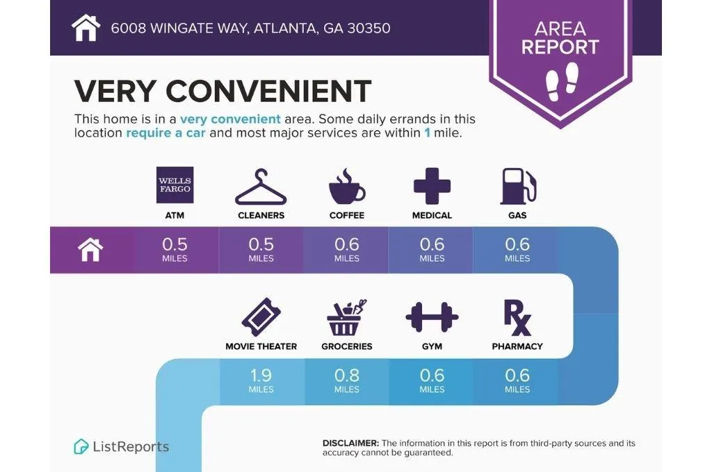 6008 Wingate Way Unit 6008, Atlanta, Georgia 30350, 1 Bedroom Bedrooms, ,1 BathroomBathrooms,Residential,Sold,6008 Wingate Way Unit 6008,7760926