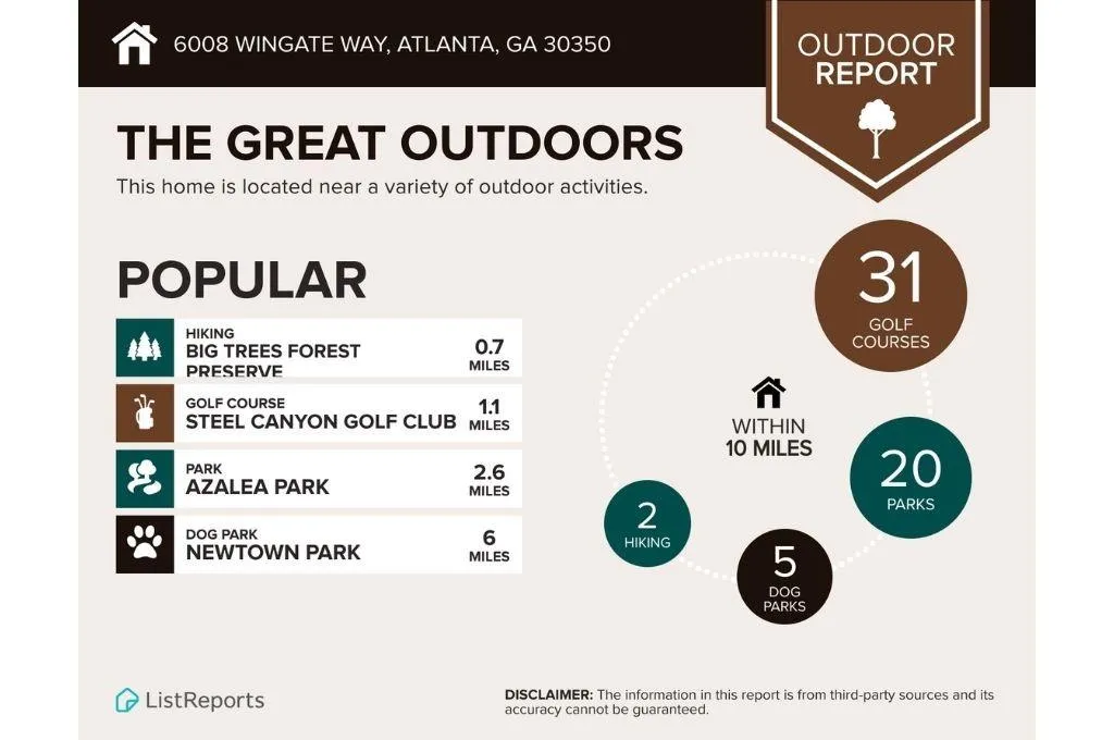 6008 Wingate Way Unit 6008, Atlanta, Georgia 30350, 1 Bedroom Bedrooms, ,1 BathroomBathrooms,Residential,Sold,6008 Wingate Way Unit 6008,7760926