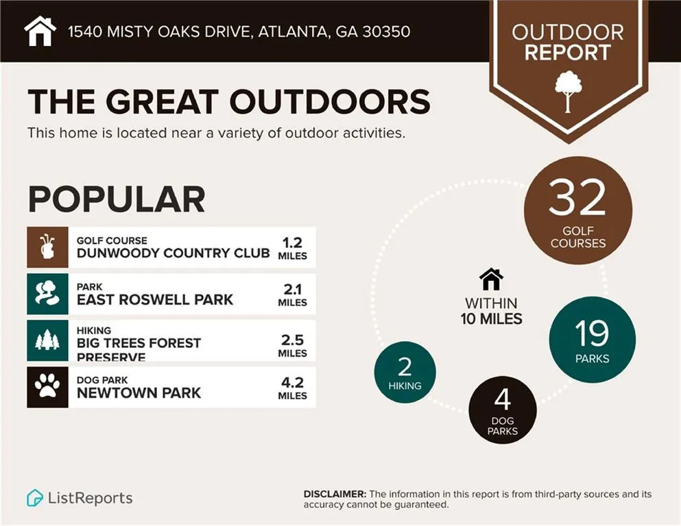 1540 Misty Oaks Drive, Atlanta, Georgia 30350, 5 Bedrooms Bedrooms, ,5 BathroomsBathrooms,Residential,Sold,1540 Misty Oaks Drive,7410745