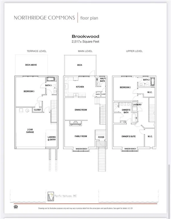 8024 Linfield Way, Sandy Springs, Georgia 30350, 3 Bedrooms Bedrooms, ,3 BathroomsBathrooms,Residential,Sold,8024 Linfield Way,7202892