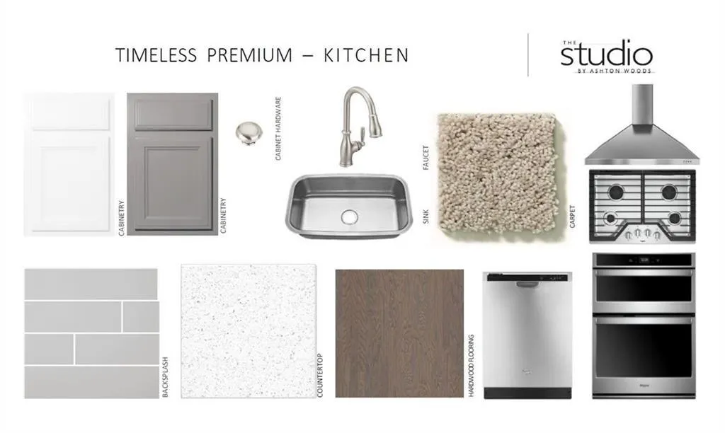 6561 Beacon Drive Unit 321, Sandy Springs, Georgia 30328, 3 Bedrooms Bedrooms, ,3 BathroomsBathrooms,Residential,Sold,6561 Beacon Drive Unit 321,6988527