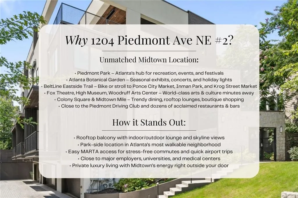 1204 Piedmont Avenue Ne Unit 2, Atlanta, Georgia 30309, 3 Bedrooms Bedrooms, ,3 BathroomsBathrooms,Residential,For Sale,1204 Piedmont Avenue Ne Unit 2,7633960