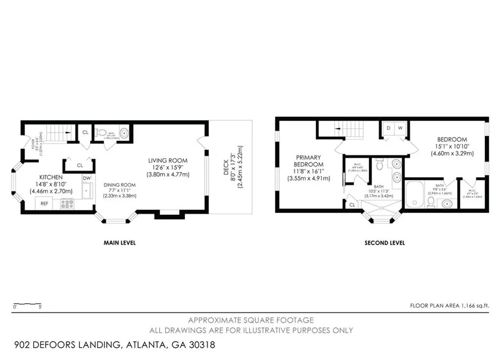 902 Defoors Landing Nw, Atlanta, Georgia 30318, 2 Bedrooms Bedrooms, 0 ,2 BathroomsBathrooms,Residential,For Sale,902 Defoors Landing Nw,7816316