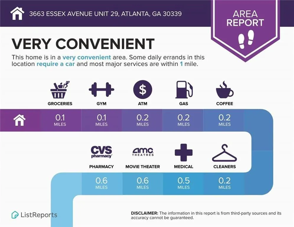 3663 Essex Avenue Unit 29, Atlanta, Georgia 30339, 3 Bedrooms Bedrooms, ,2 BathroomsBathrooms,Residential,For Sale,3663 Essex Avenue Unit 29,7579130