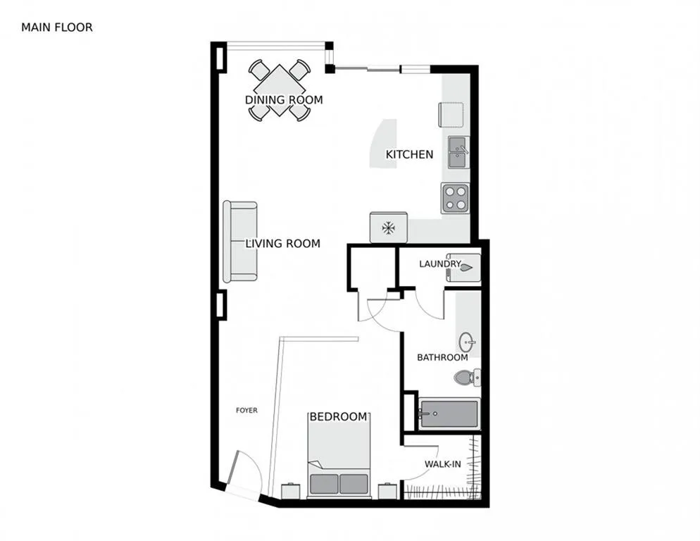 View of layout