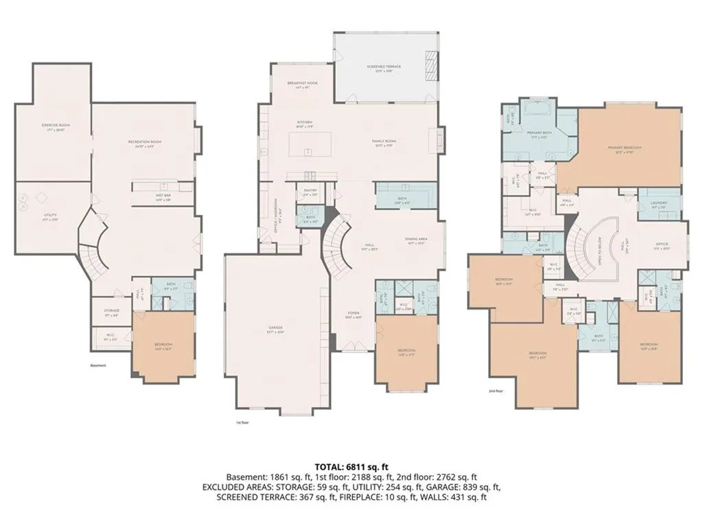 230 Danbury Lane, Atlanta, Georgia 30327, 6 Bedrooms Bedrooms, ,6 BathroomsBathrooms,Residential,Sold,230 Danbury Lane,7746855