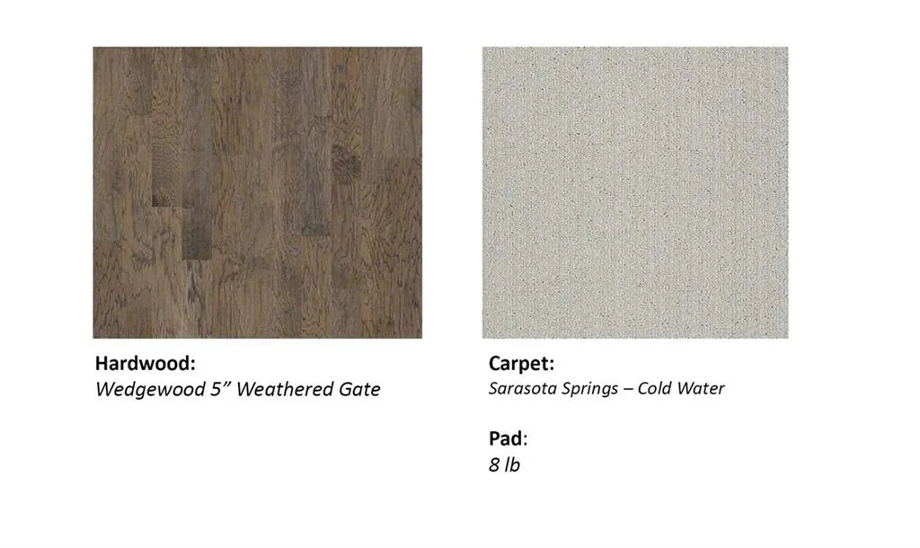 6377 Radiant Trace Unit 60, Sandy Springs, Georgia 30328, 3 Bedrooms Bedrooms, ,3 BathroomsBathrooms,Residential,Sold,6377 Radiant Trace Unit 60,5953662