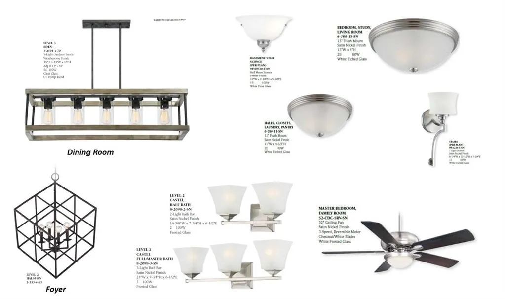 6377 Radiant Trace Unit 60, Sandy Springs, Georgia 30328, 3 Bedrooms Bedrooms, ,3 BathroomsBathrooms,Residential,Sold,6377 Radiant Trace Unit 60,5953662