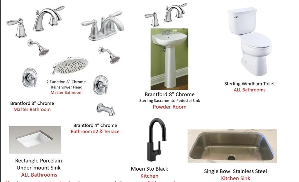 6377 Radiant Trace Unit 60, Sandy Springs, Georgia 30328, 3 Bedrooms Bedrooms, ,3 BathroomsBathrooms,Residential,Sold,6377 Radiant Trace Unit 60,5953662