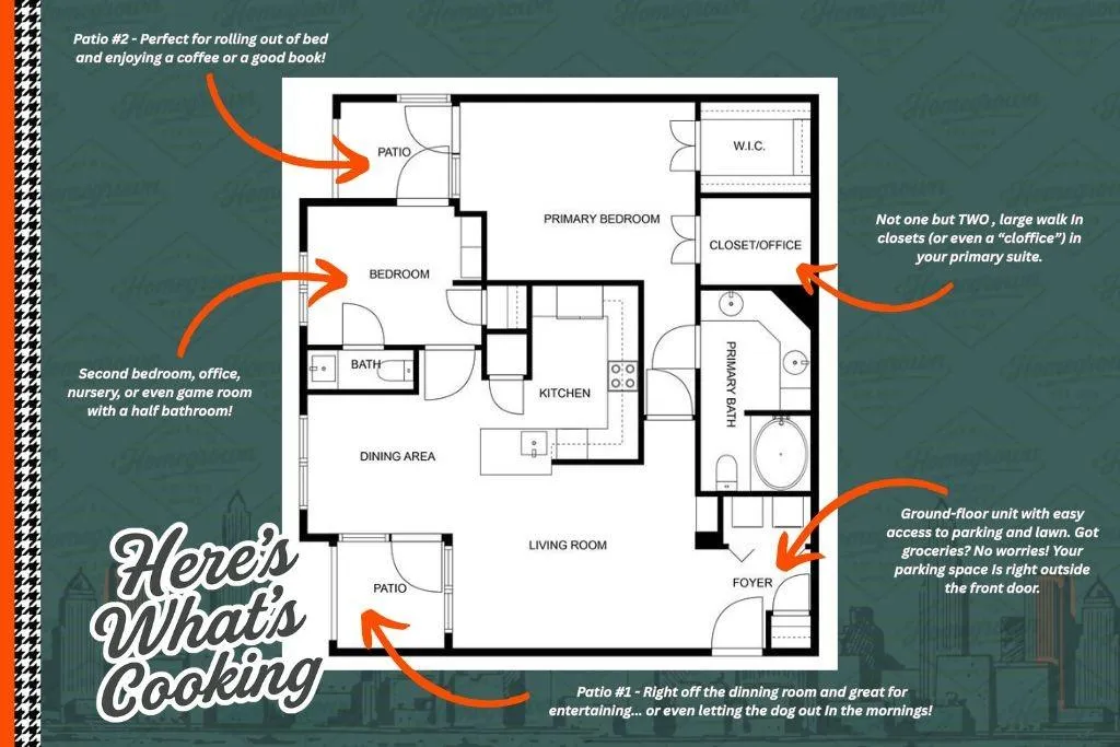 3777 Peachtree Road Ne Unit 911, Brookhaven, Georgia 30319, 1 Bedroom Bedrooms, ,1 BathroomBathrooms,Residential,For Sale,3777 Peachtree Road Ne Unit 911,7654512