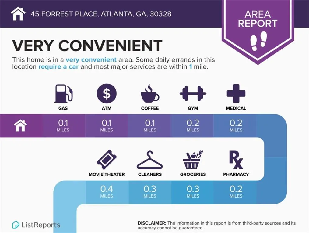 45 Forrest Place, Atlanta, Georgia 30328, 3 Bedrooms Bedrooms, ,2 BathroomsBathrooms,Residential,For Sale,45 Forrest Place,7663986