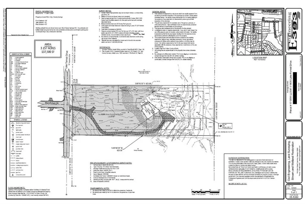 Copy of Survey