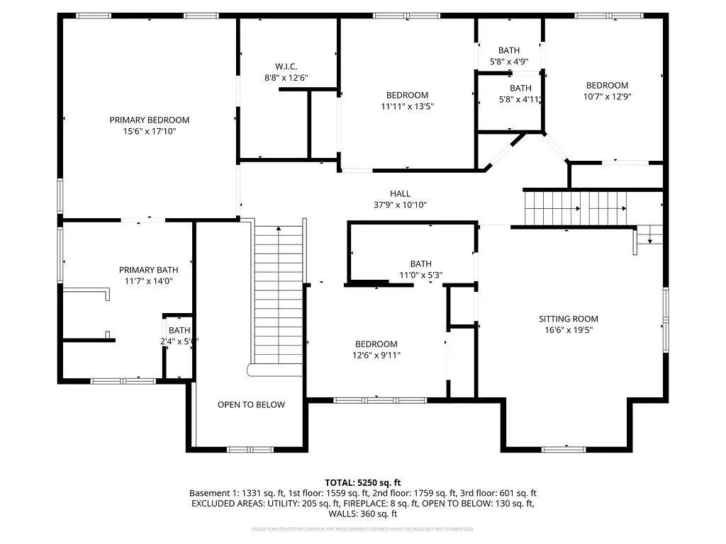 2nd level