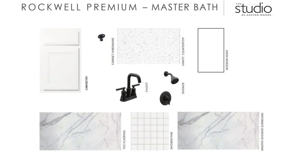 6739 Prelude Drive Unit 203, Sandy Springs, Georgia 30328, 3 Bedrooms Bedrooms, ,4 BathroomsBathrooms,Residential,Sold,6739 Prelude Drive Unit 203,6965302