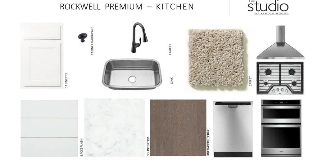 6739 Prelude Drive Unit 203, Sandy Springs, Georgia 30328, 3 Bedrooms Bedrooms, ,4 BathroomsBathrooms,Residential,Sold,6739 Prelude Drive Unit 203,6965302