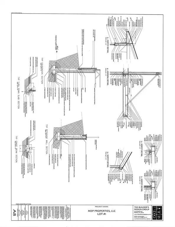 1095 Curry Drive, Atlanta, Georgia 30319, ,Land,Sold,1095 Curry Drive,6970582