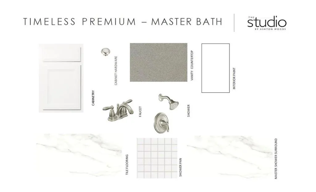 6633 Beacon Drive Unit 341, Sandy Springs, Georgia 30328, 3 Bedrooms Bedrooms, ,3 BathroomsBathrooms,Residential,Sold,6633 Beacon Drive Unit 341,6963697