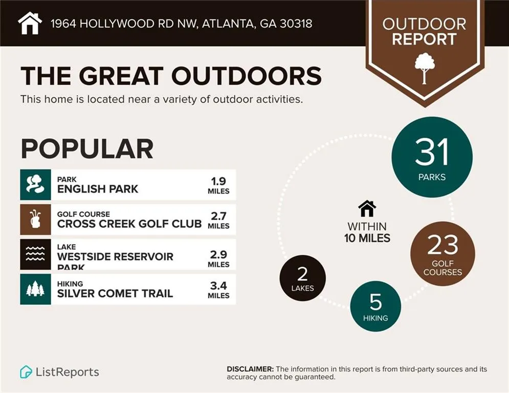 1964 Hollywood Road Nw, Atlanta, Georgia 30318, 3 Bedrooms Bedrooms, ,2 BathroomsBathrooms,Residential,For Sale,1964 Hollywood Road Nw,7535910