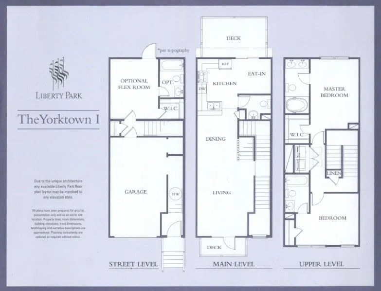 1529 Liberty Parkway Nw Unit 2314, Atlanta, Georgia 30318, 3 Bedrooms Bedrooms, ,2 BathroomsBathrooms,Residential,For Sale,1529 Liberty Parkway Nw Unit 2314,7589789