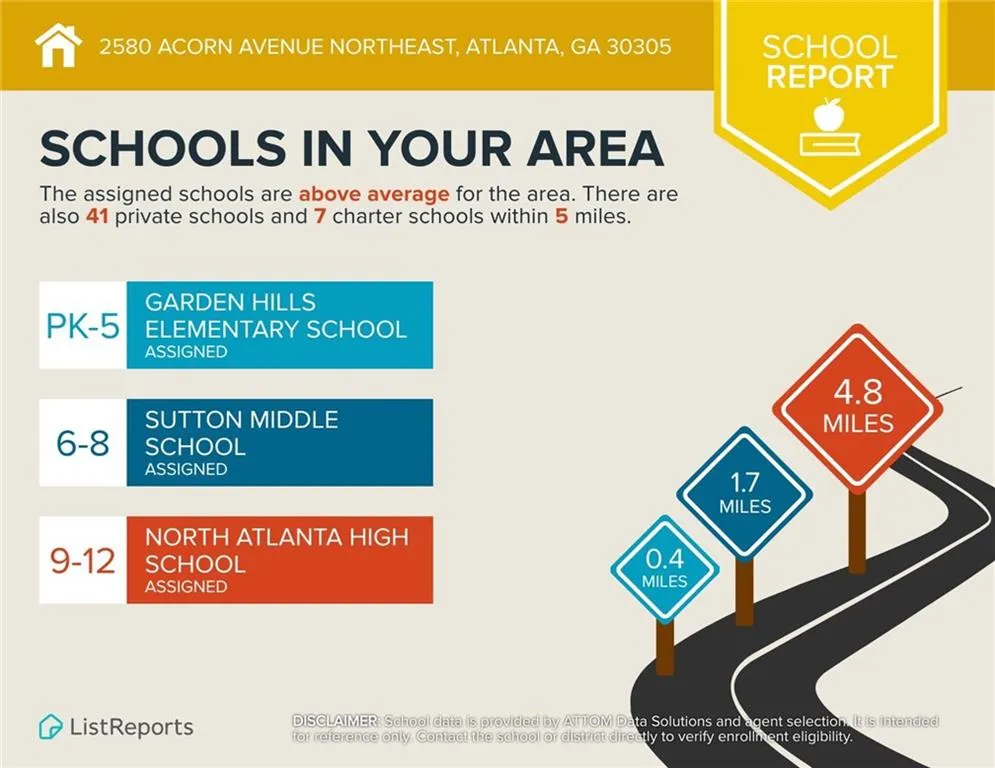 Christ the King Catholic School and Atlanta International School with bi-lingual learning are nearby