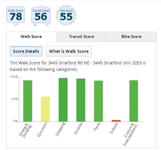 3445 Stratford Road Ne Unit 1801, Atlanta, Georgia 30326, 2 Bedrooms Bedrooms, ,2 BathroomsBathrooms,Residential,Sold,3445 Stratford Road Ne Unit 1801,6833152