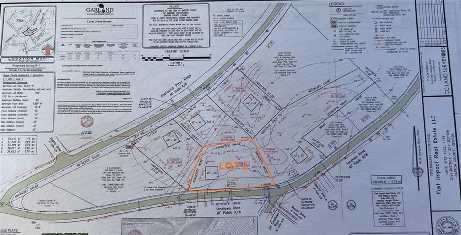 479 Sandtown, Cartersville, Georgia 30121
