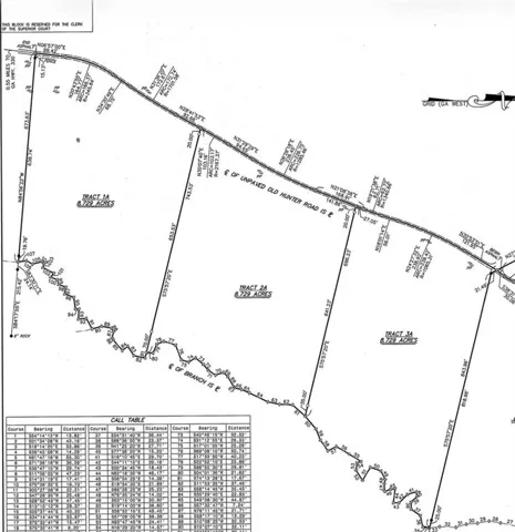 Survey map / technical document