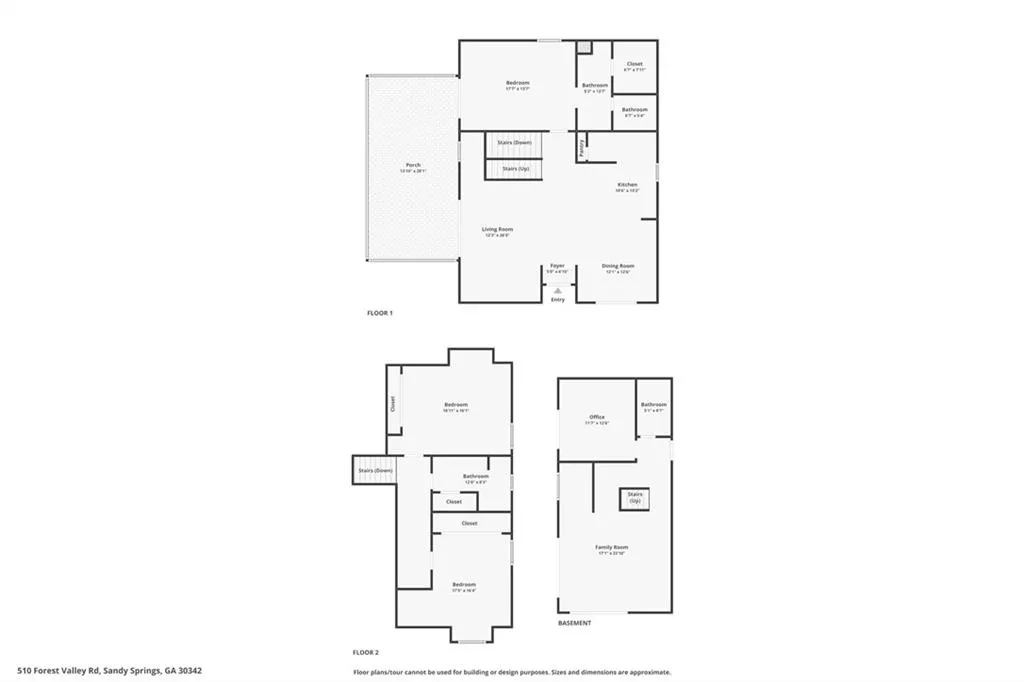All three Levels