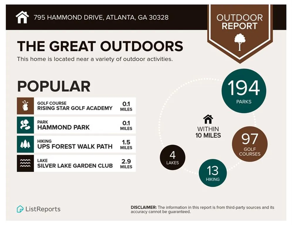 795 Hammond Drive Unit 201, Atlanta, Georgia 30328, 2 Bedrooms Bedrooms, ,1 BathroomBathrooms,Residential,Sold,795 Hammond Drive Unit 201,5948338