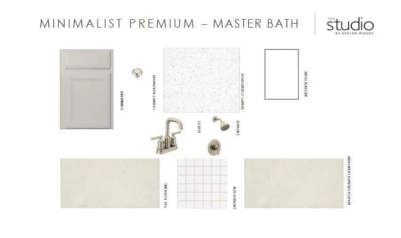 6559 Beacon Drive Unit 320, Sandy Springs, Georgia 30328, 3 Bedrooms Bedrooms, ,3 BathroomsBathrooms,Residential,Sold,6559 Beacon Drive Unit 320,6983375