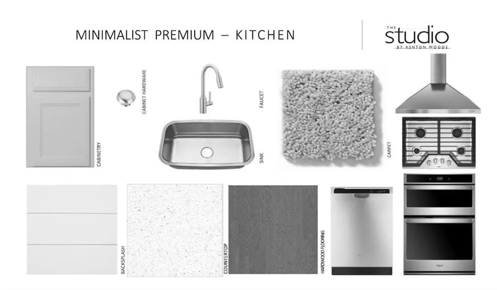 6539 Beacon Drive Unit 380, Sandy Springs, Georgia 30328, 3 Bedrooms Bedrooms, ,3 BathroomsBathrooms,Residential,Sold,6539 Beacon Drive Unit 380,6991298